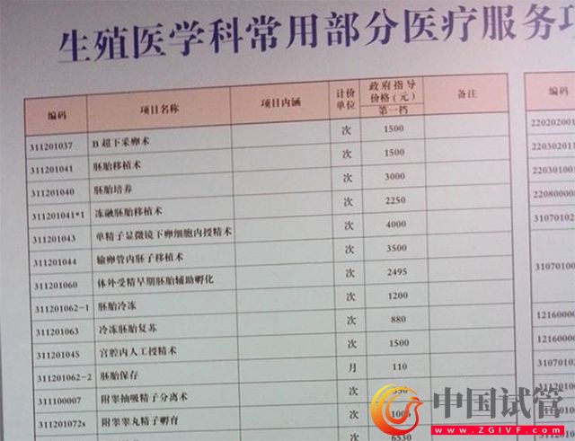 天津醫科大學第二醫院(圖2) 天津醫科大學第二醫院(圖2)