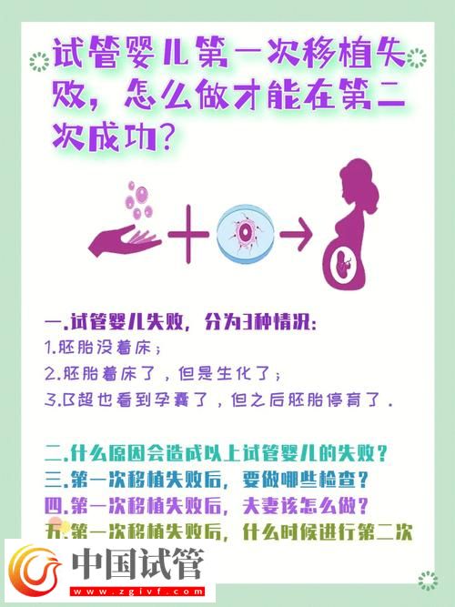 試管嬰兒移植失眠的應對策略(圖1)